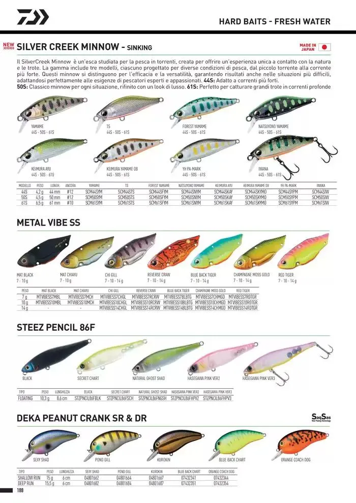 Catalogo 2025 da 4 febbraio a 31 dicembre di 2025 - Pagina del volantino 190