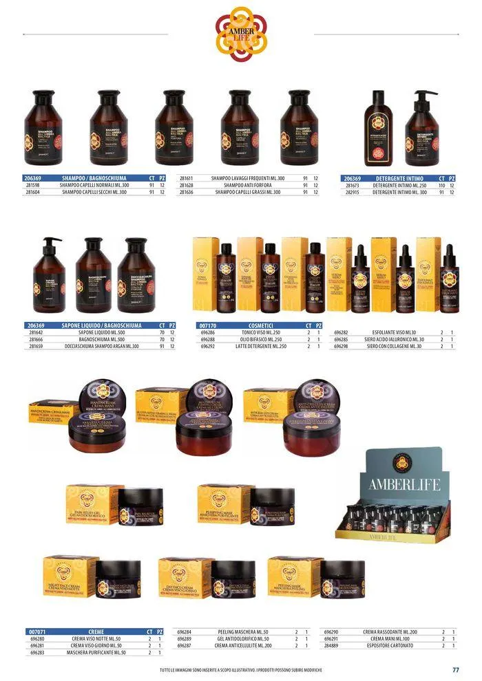 Private labels 2024 da 3 giugno a 31 dicembre di 2024 - Pagina del volantino 77