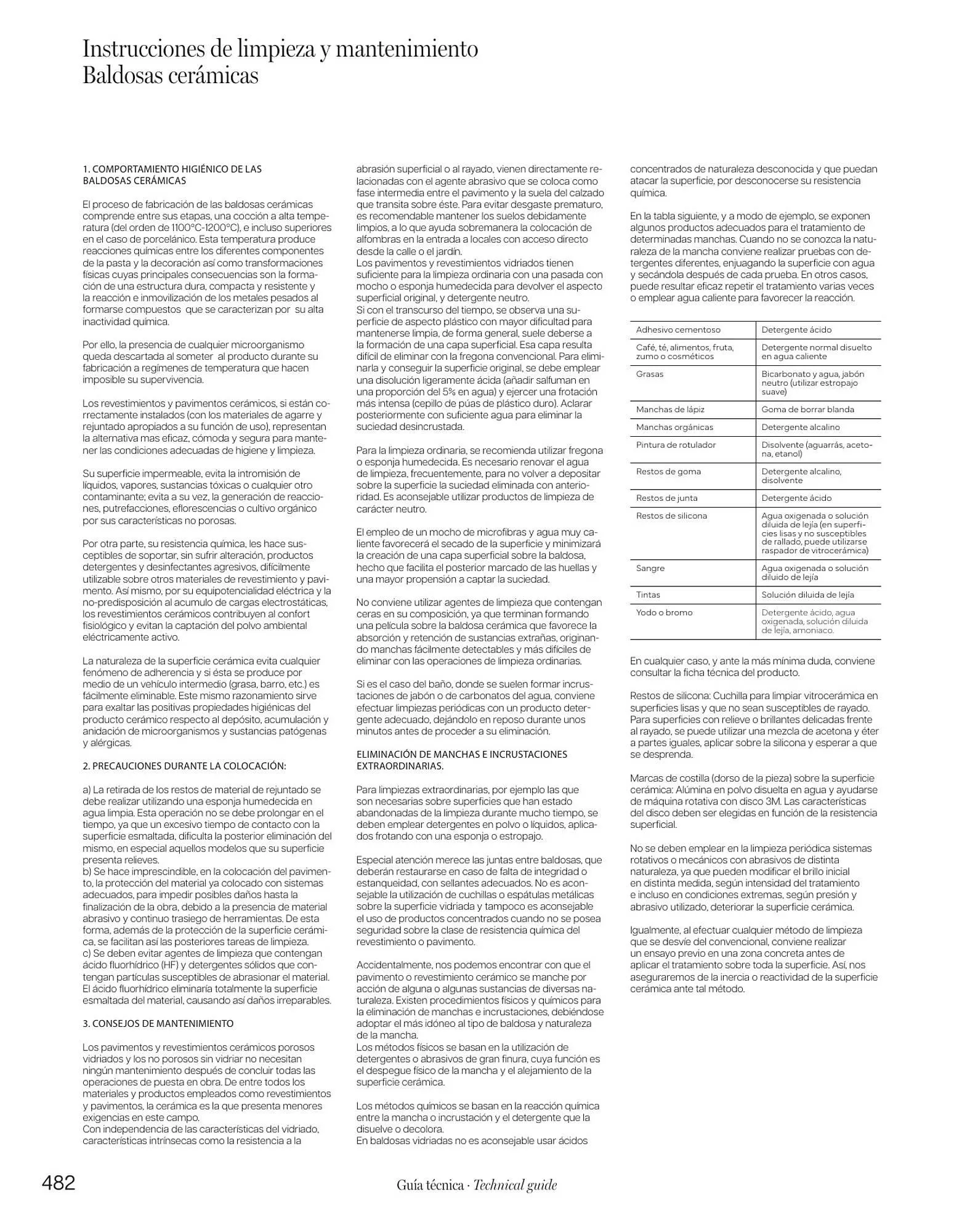 Volantino Porcelanosa da 9 aprile a 28 dicembre di 2024 - Pagina del volantino 484