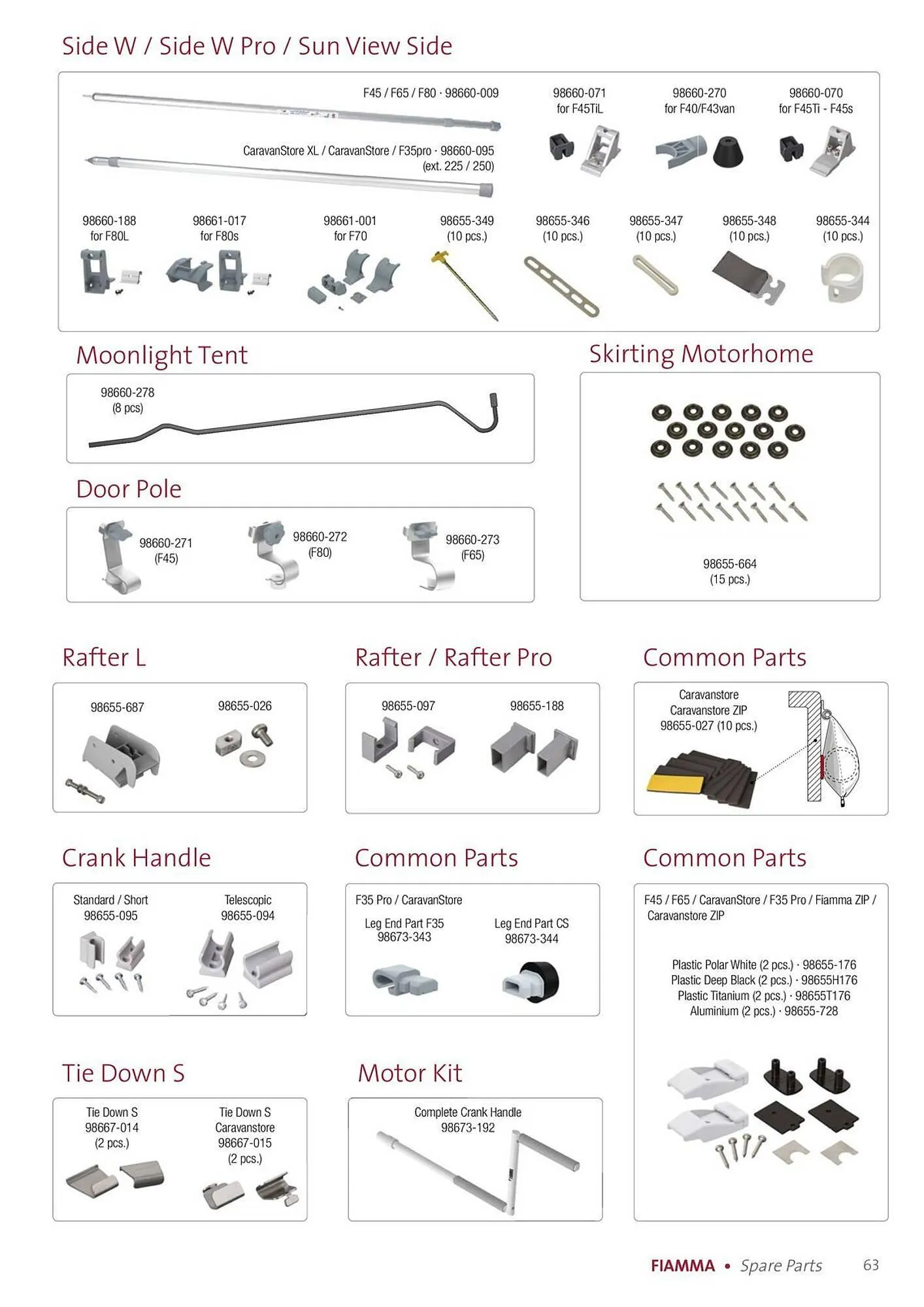Volantino Fiamma da 14 gennaio a 31 dicembre di 2025 - Pagina del volantino 63