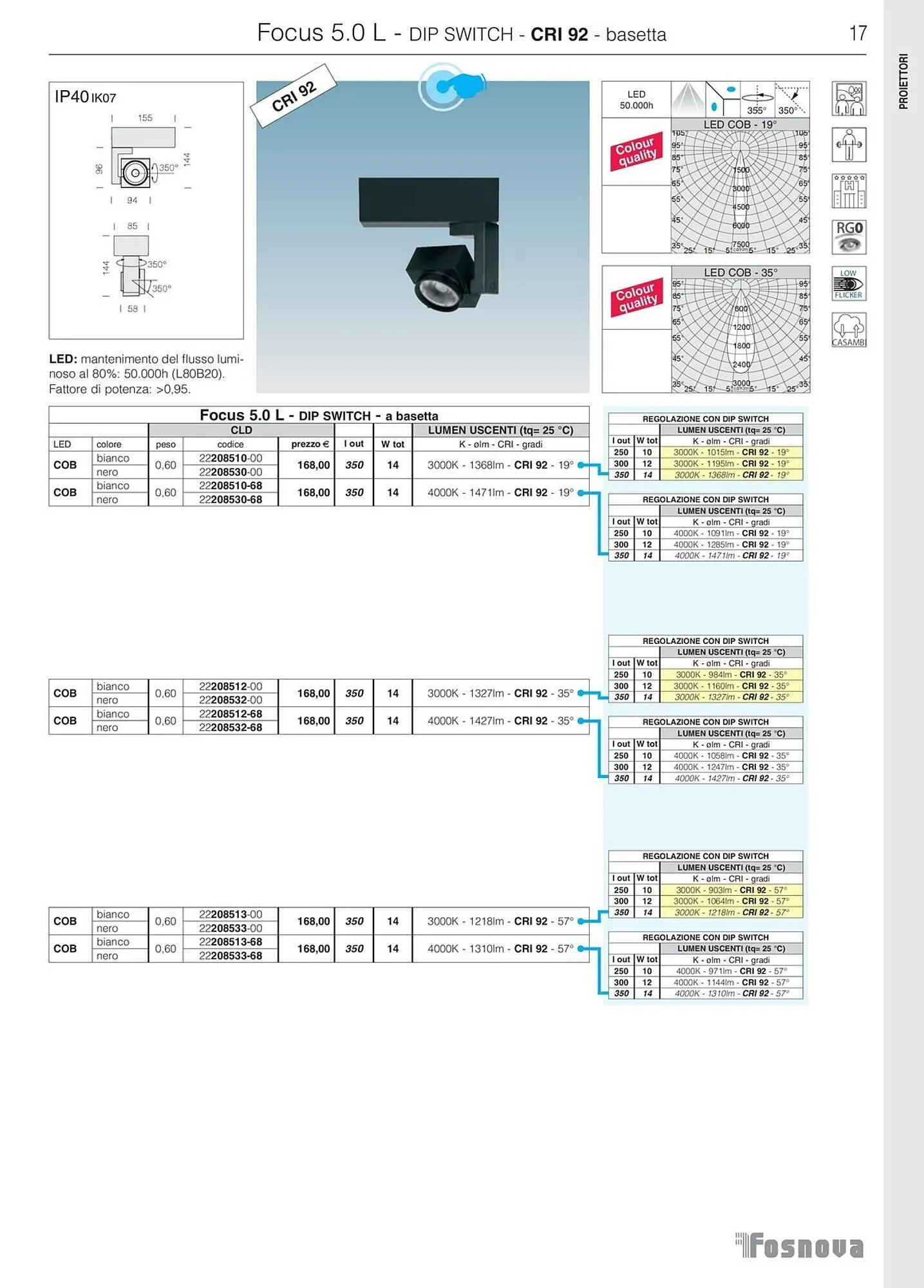 Volantino Disano da 16 gennaio a 31 ottobre di 2025 - Pagina del volantino 18