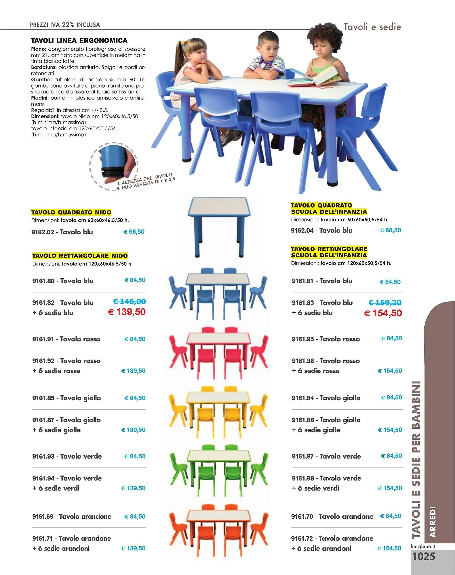 Volantino Borgione Sport da 31 dicembre a 31 dicembre di 2025 - Pagina del volantino 1025