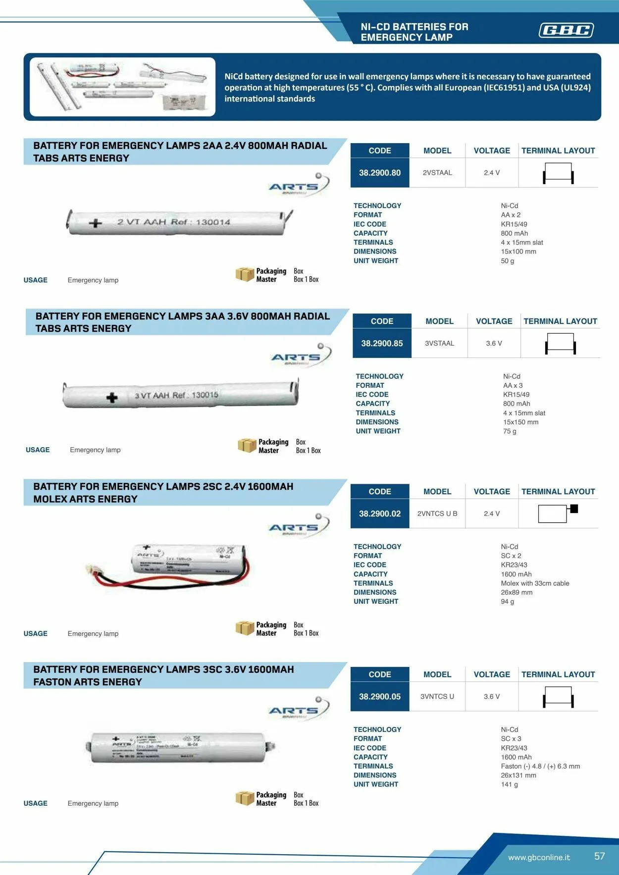 GBC Volantino attuale da 17 ottobre a 31 ottobre di 2025 - Pagina del volantino 57