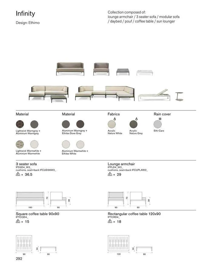 Outdoor decor collections 2024 da 1 febbraio a 30 giugno di 2024 - Pagina del volantino 294