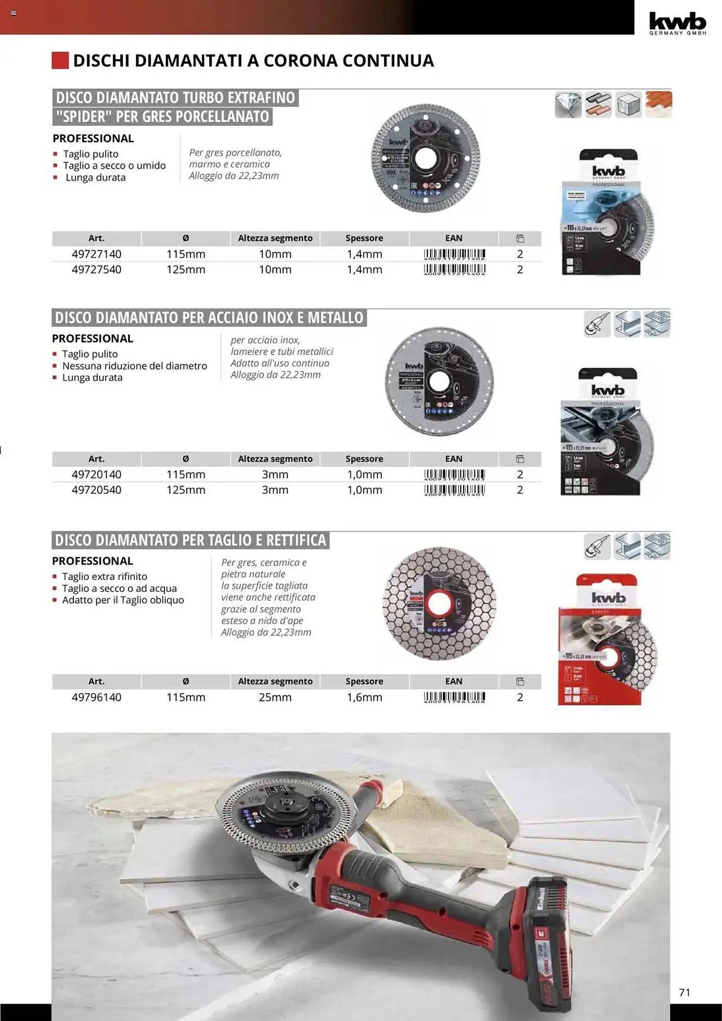 Volantino Einhell da 10 ottobre a 31 dicembre di 2025 - Pagina del volantino 73