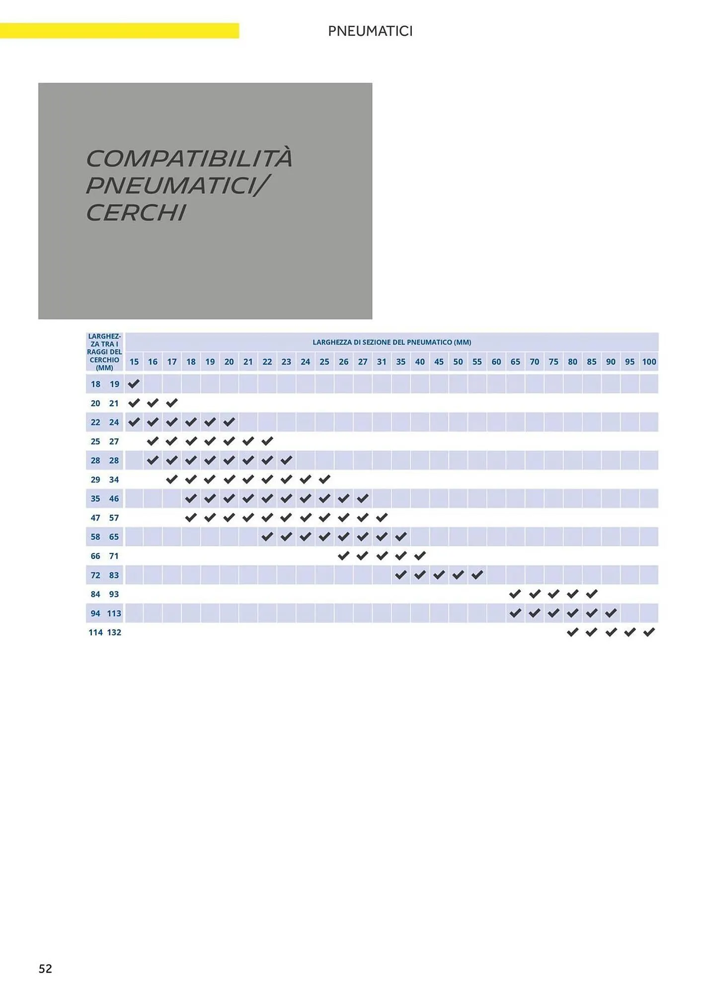 Volantino Atala da 20 novembre a 31 dicembre di 2025 - Pagina del volantino 60