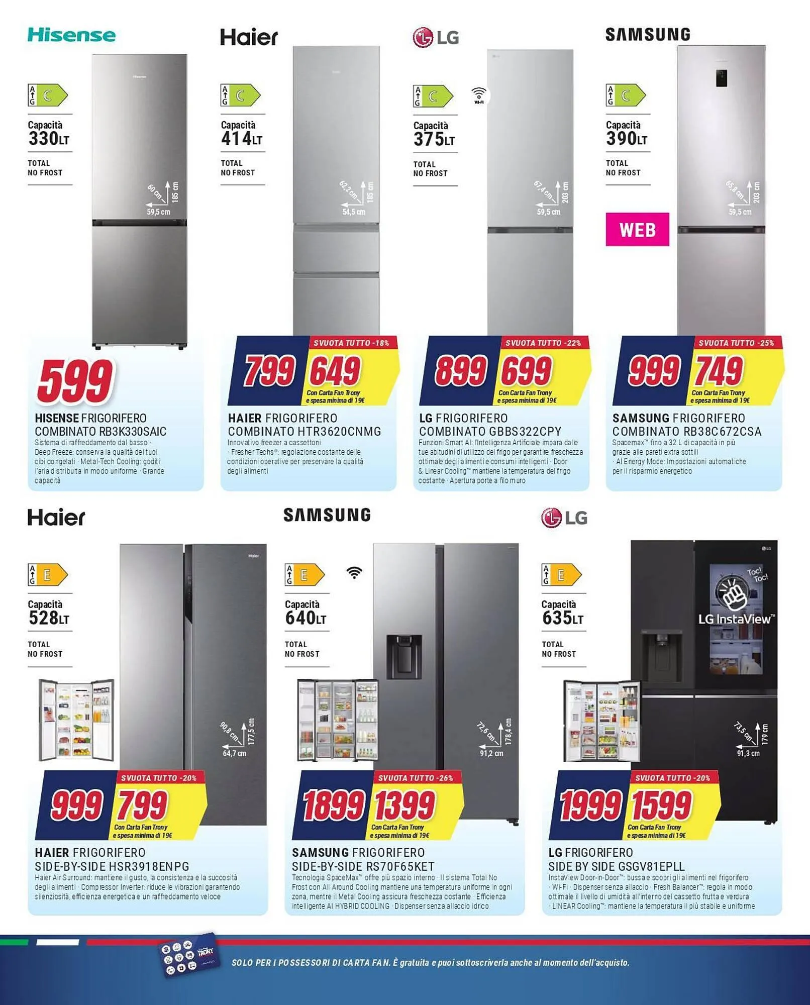 Volantino Trony da 15 gennaio a 4 febbraio di 2026 - Pagina del volantino 22