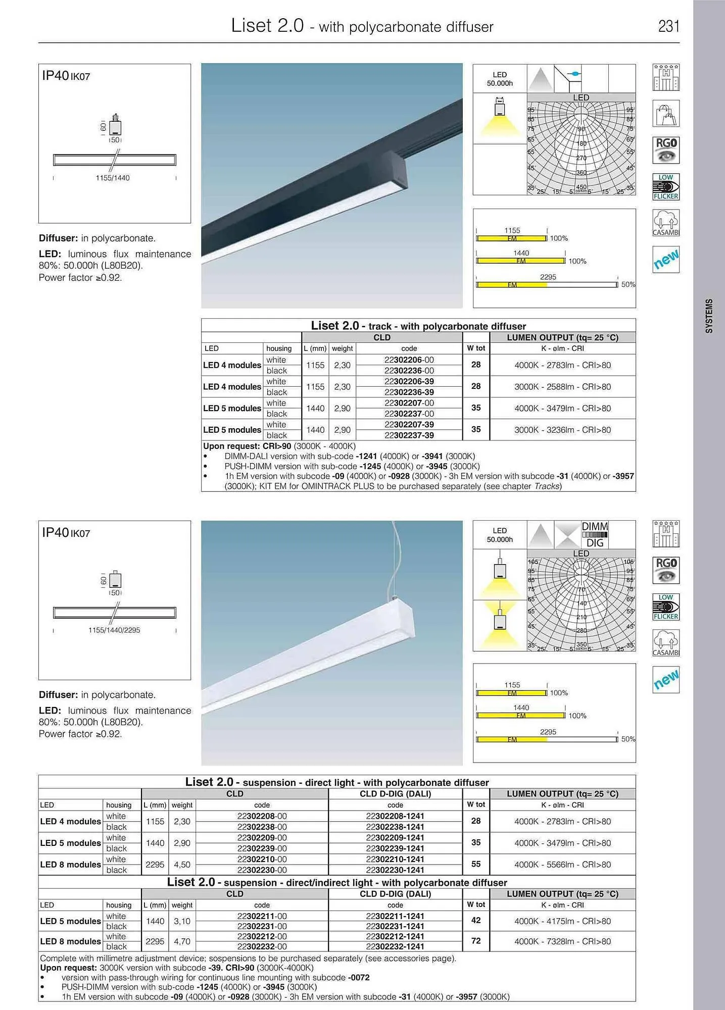 Volantino Disano da 12 giugno a 31 gennaio di 2024 - Pagina del volantino 233