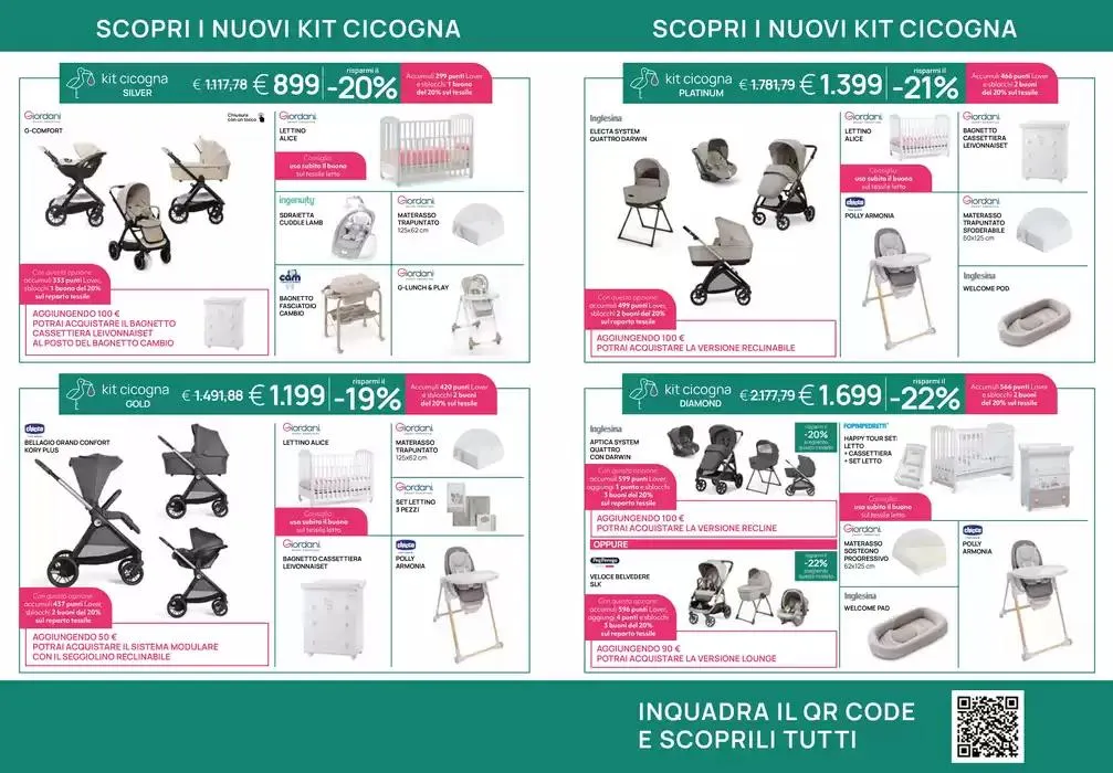 Prénatal San Donà di Piave da 19 maggio a 3 giugno di 2025 - Pagina del volantino 4