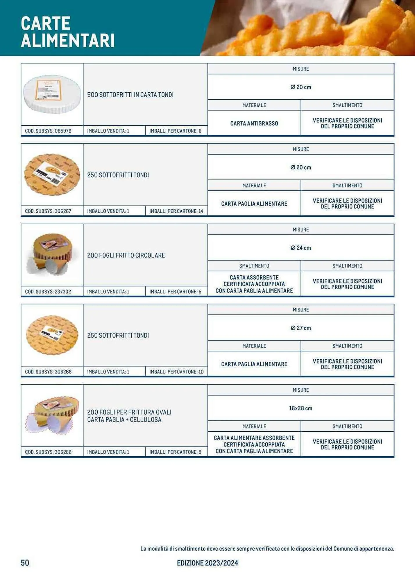 Volantino Metro da 27 luglio a 23 luglio di 2024 - Pagina del volantino 50