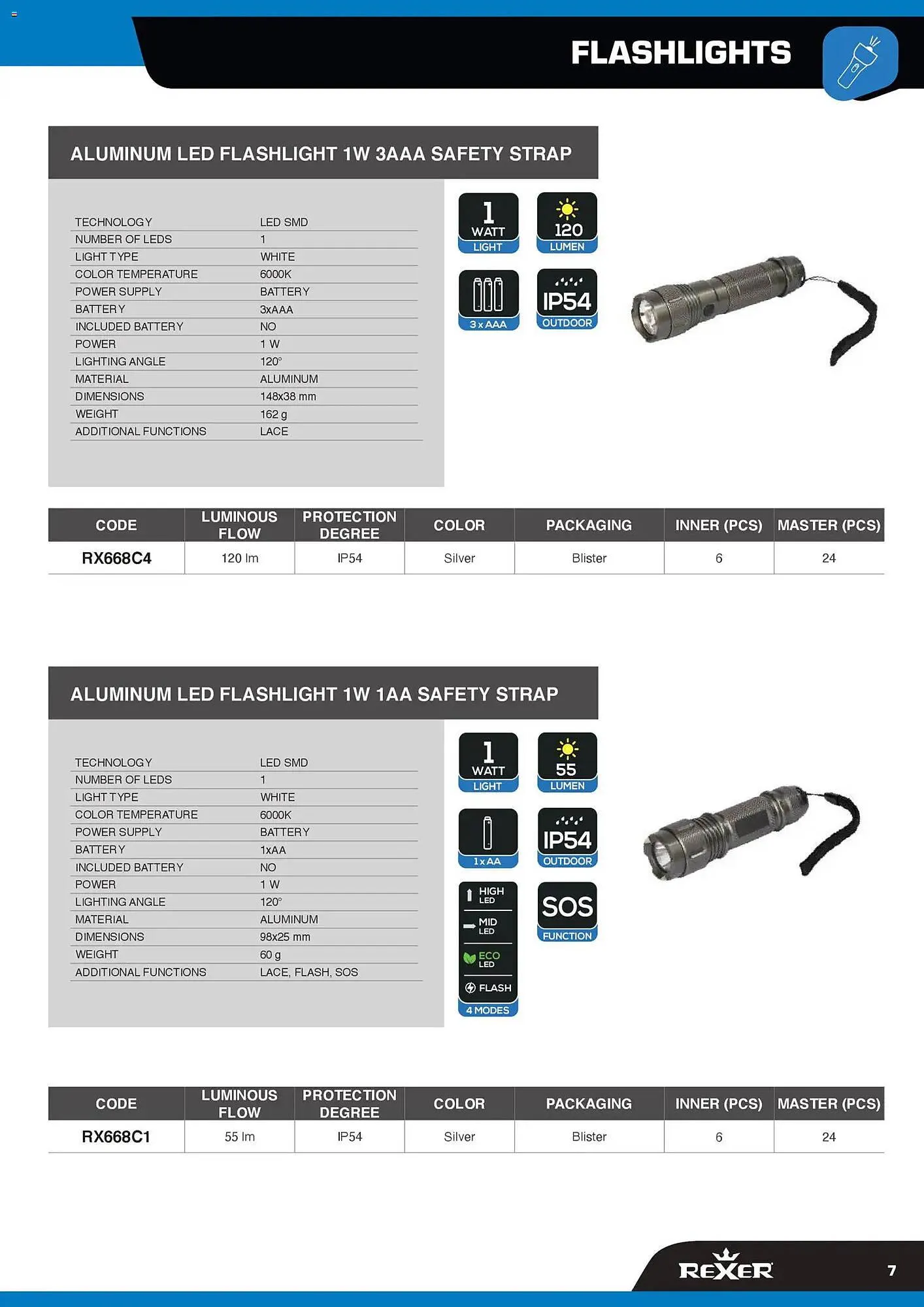 Volantino Gbc da 12 febbraio a 31 dicembre di 2026 - Pagina del volantino 7