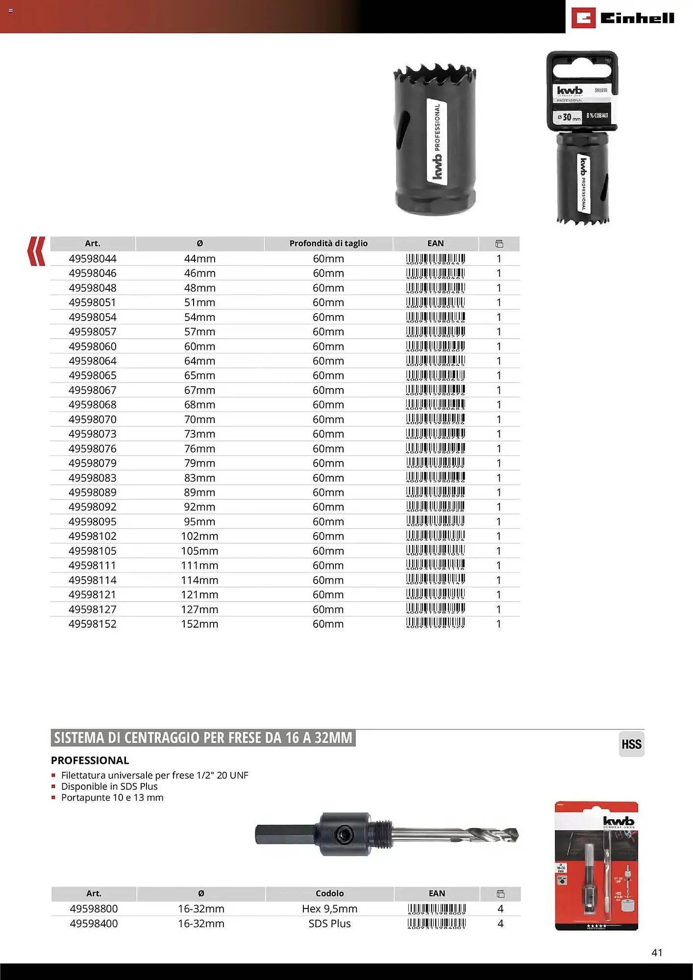 Volantino Einhell da 17 marzo a 31 dicembre di 2026 - Pagina del volantino 43