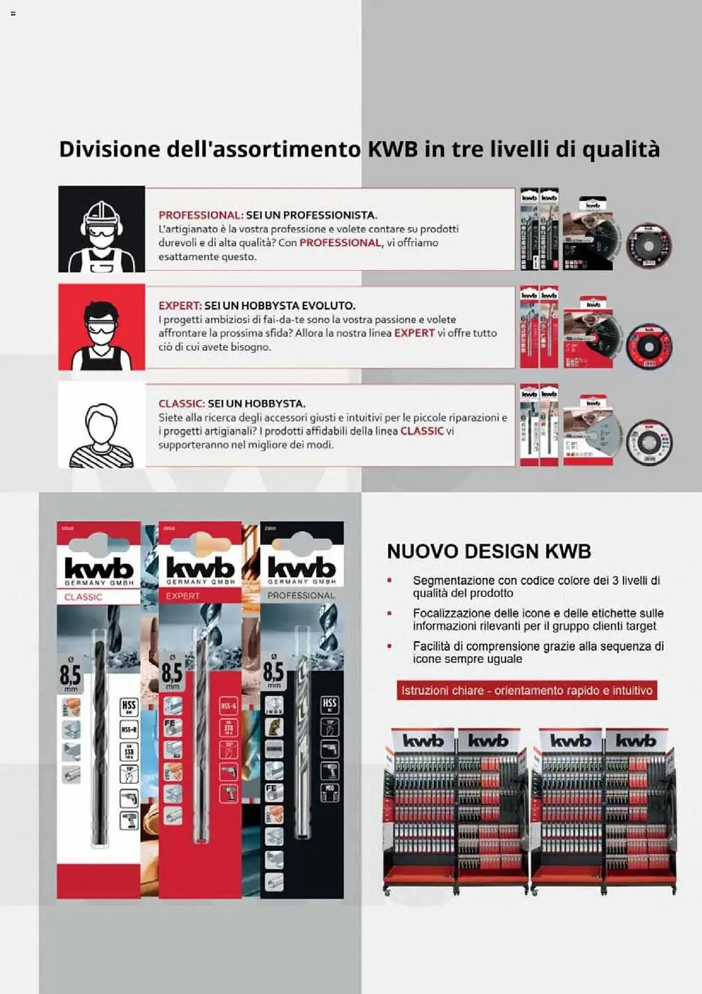 Volantino Einhell da 6 febbraio a 6 febbraio di 2026 - Pagina del volantino 3