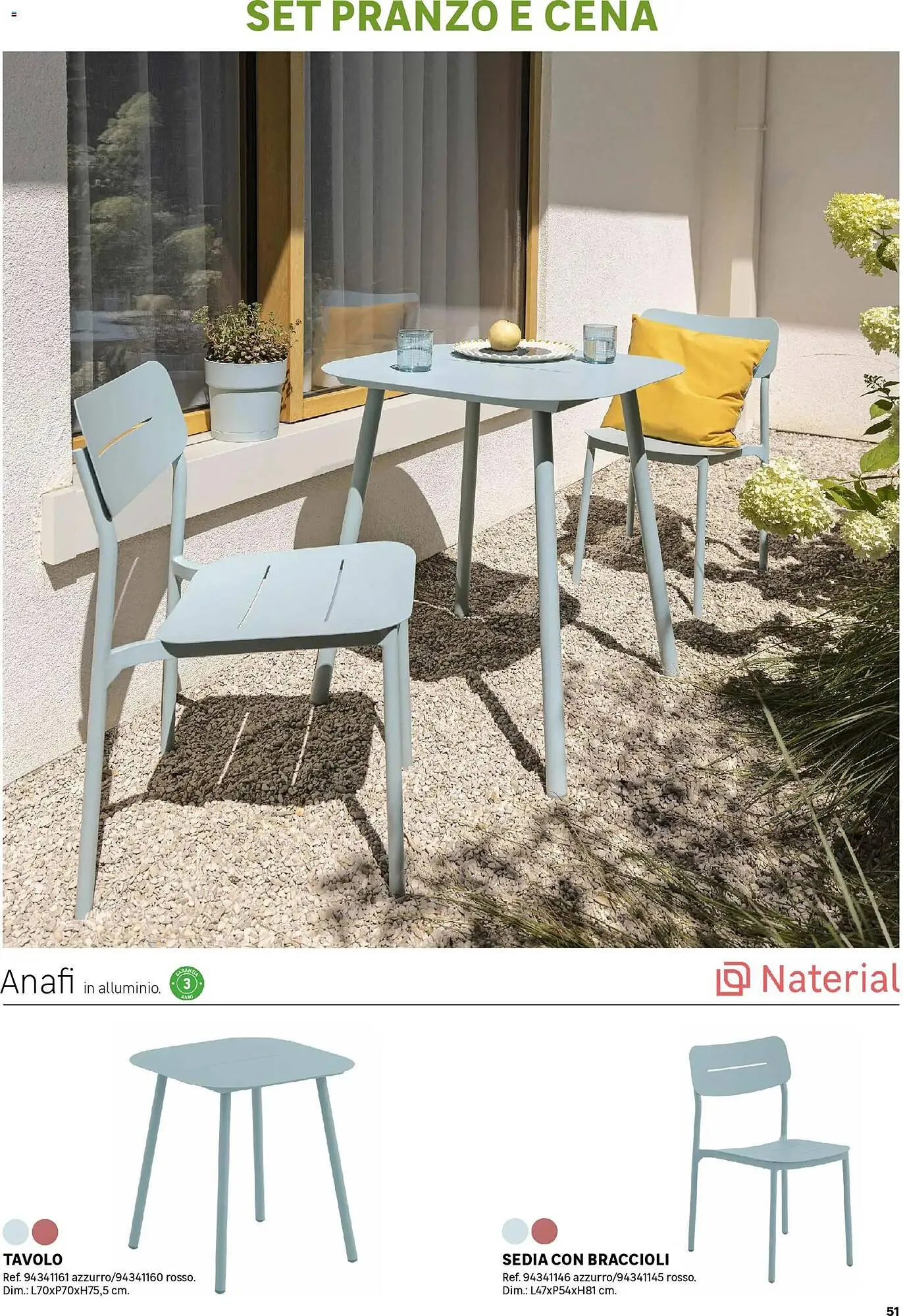 Volantino Leroy Merlin da 1 aprile a 31 agosto di 2026 - Pagina del volantino 51