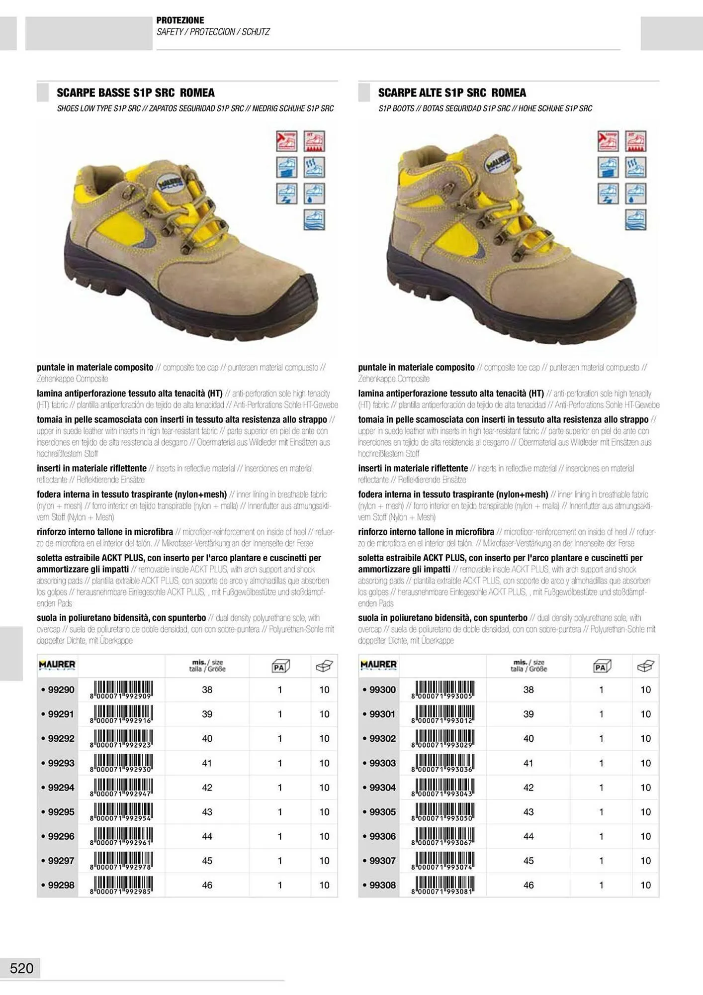 Volantino Maurer da 10 gennaio a 30 giugno di 2024 - Pagina del volantino 521