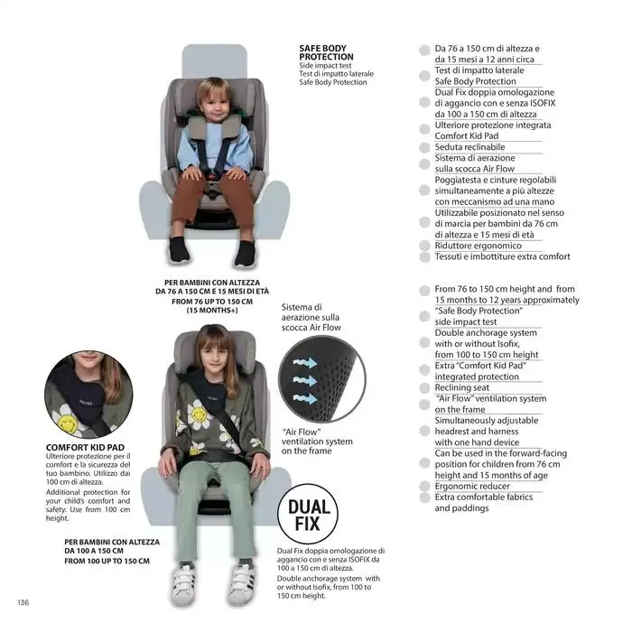 Catalogo da 7 gennaio a 31 dicembre di 2025 - Pagina del volantino 136