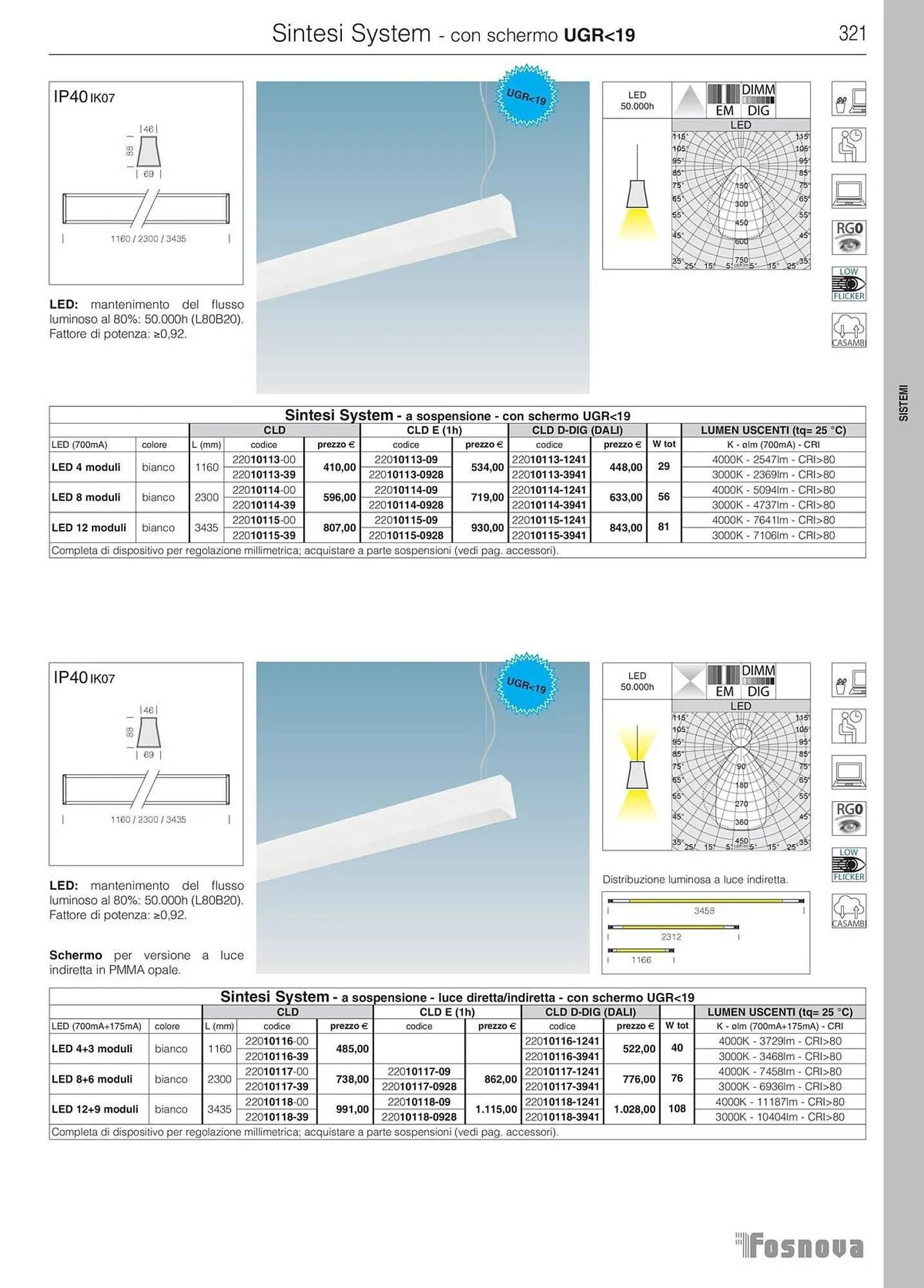 Volantino Disano da 16 gennaio a 31 ottobre di 2025 - Pagina del volantino 322