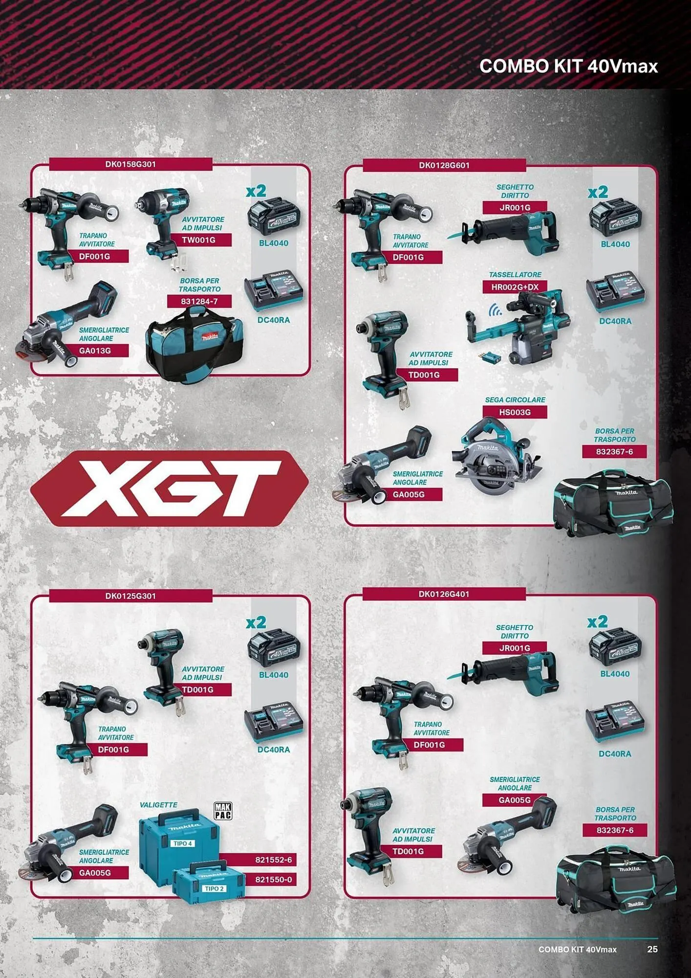 Volantino Makita da 17 gennaio a 31 dicembre di 2025 - Pagina del volantino 25