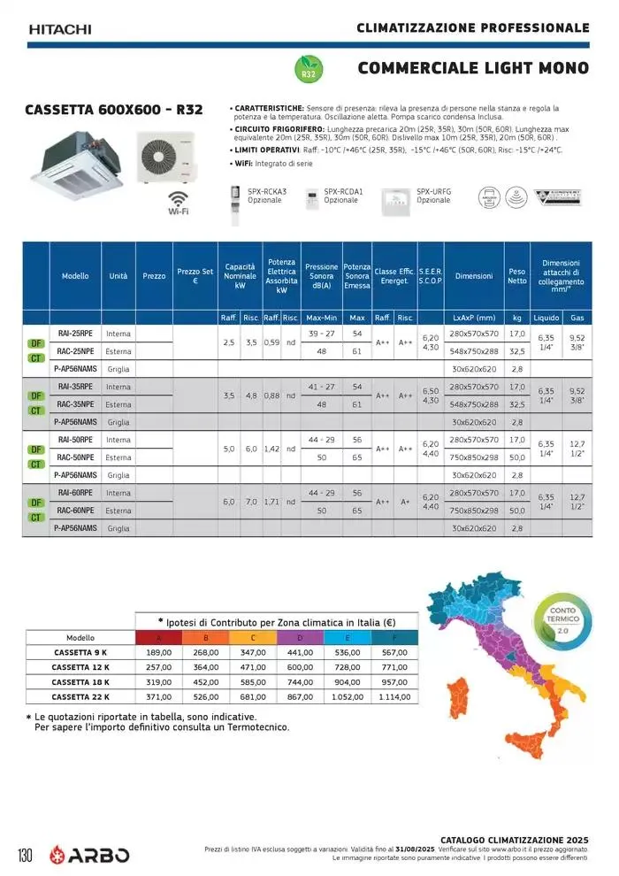 Catalogo Climatizzazione 2025 da 1 gennaio a 31 dicembre di 2025 - Pagina del volantino 130
