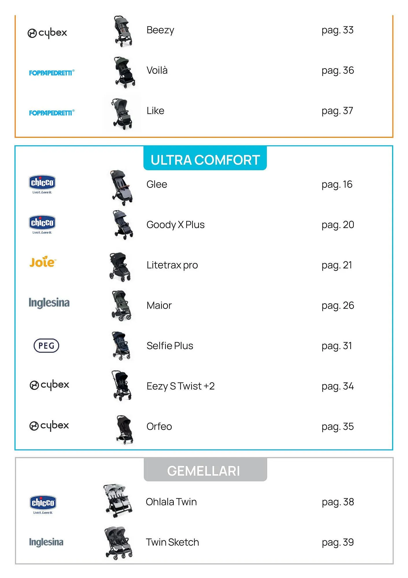 Volantino Prenatal da 20 gennaio a 7 marzo di 2026 - Pagina del volantino 4
