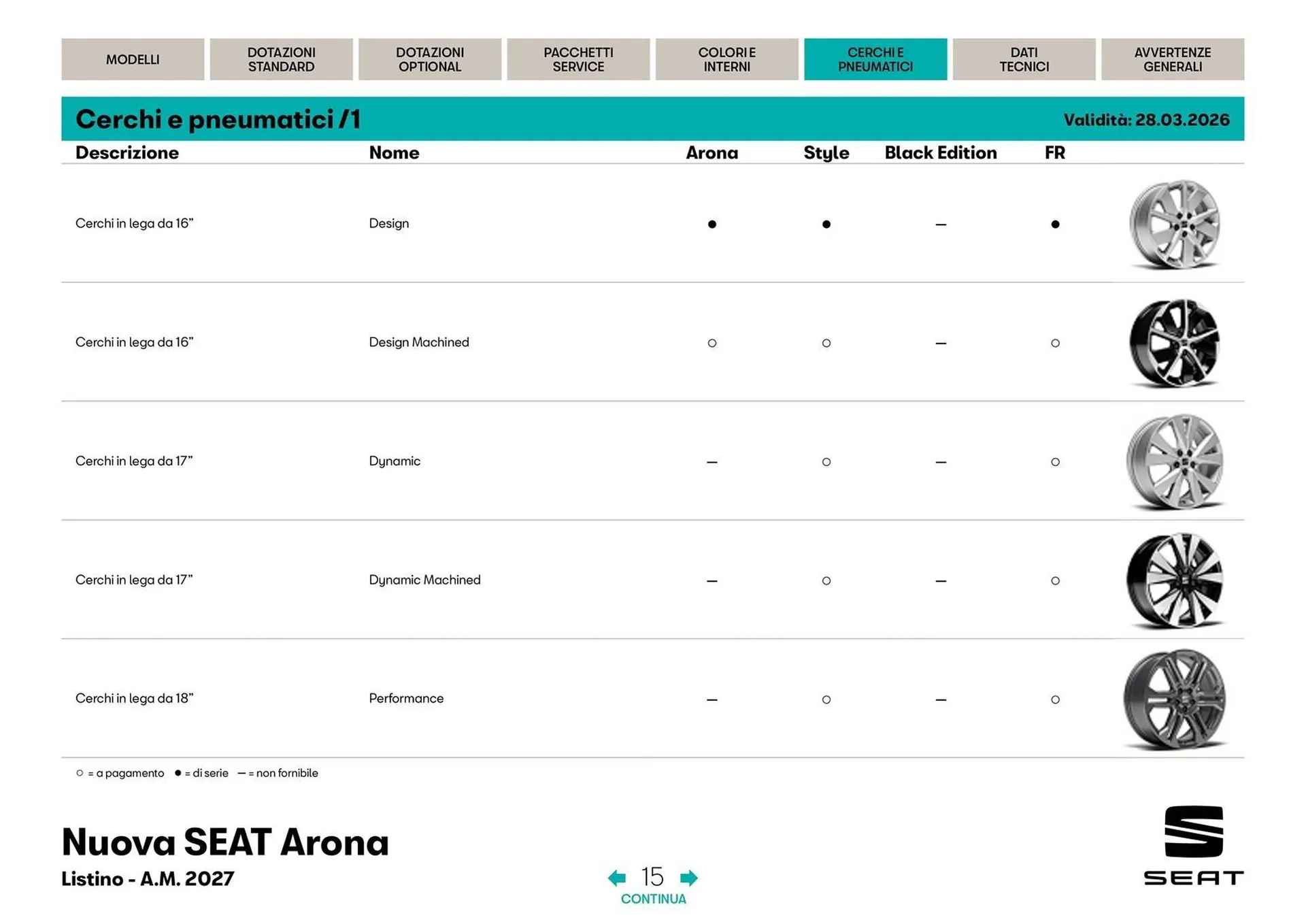 Volantino SEAT da 3 aprile a 31 dicembre di 2026 - Pagina del volantino 16
