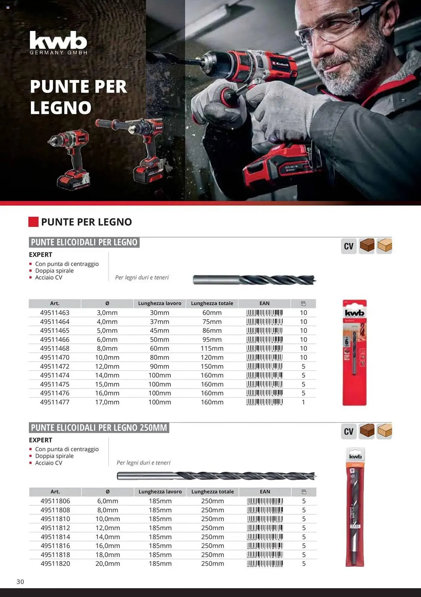 Volantino Einhell da 6 febbraio a 6 febbraio di 2026 - Pagina del volantino 32