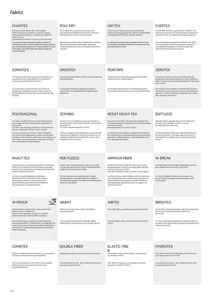 Catalogue 2025 da 17 febbraio a 31 dicembre di 2025 - Pagina del volantino 66