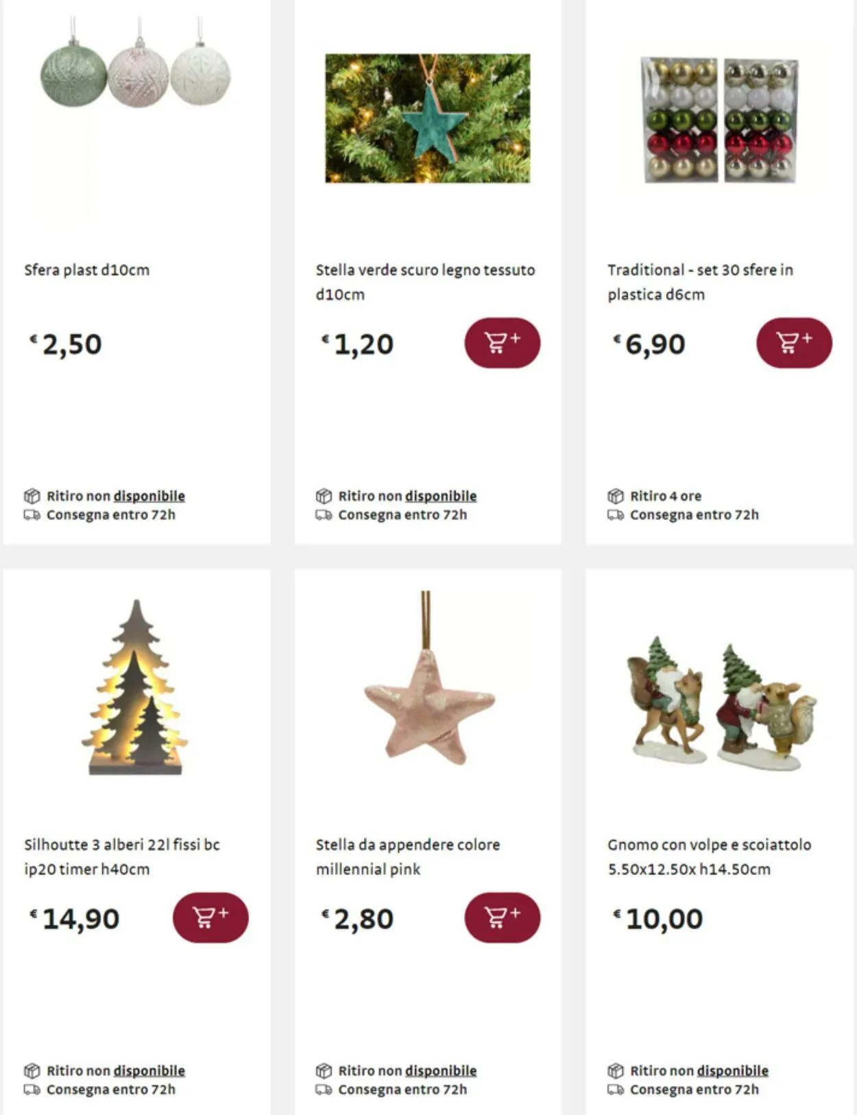 Bricocenter Volantino attuale da 22 novembre a 13 dicembre di 2023 - Pagina del volantino 8