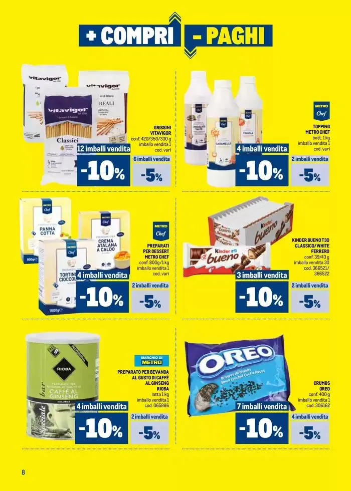 + Compri - Paghi dal 1.05 al 9.07 da 2 maggio a 9 luglio di 2025 - Pagina del volantino 8