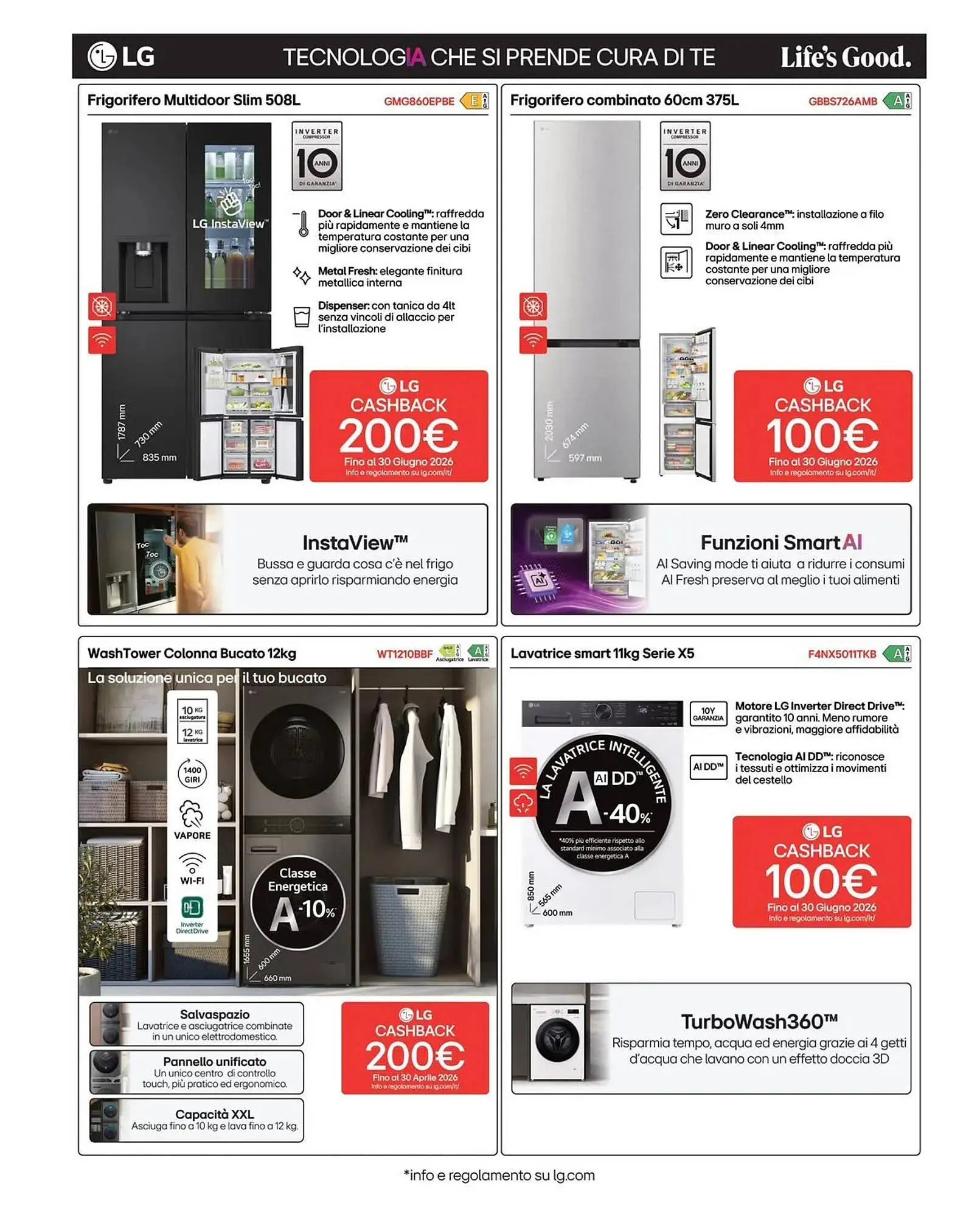 Volantino Trony da 16 aprile a 27 aprile di 2026 - Pagina del volantino 40