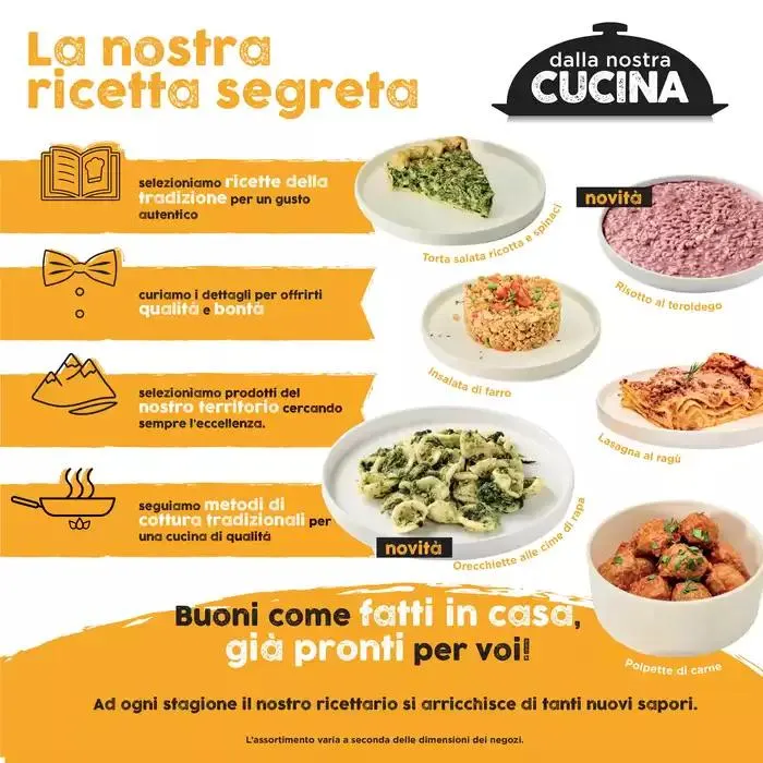 Sottocosto da 26 marzo a 8 maggio di 2025 - Pagina del volantino 15