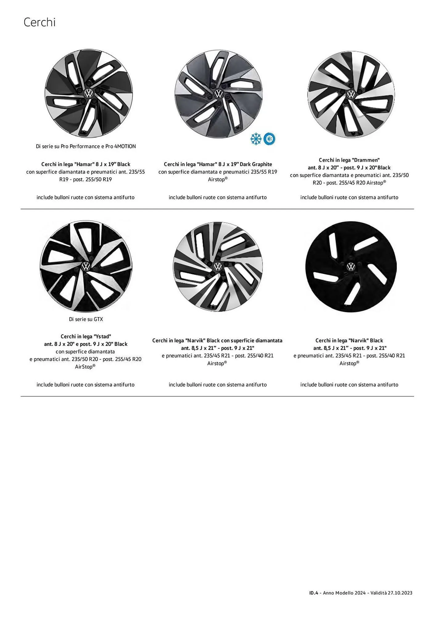 Volantino Volkswagen da 6 febbraio a 31 dicembre di 2024 - Pagina del volantino 159