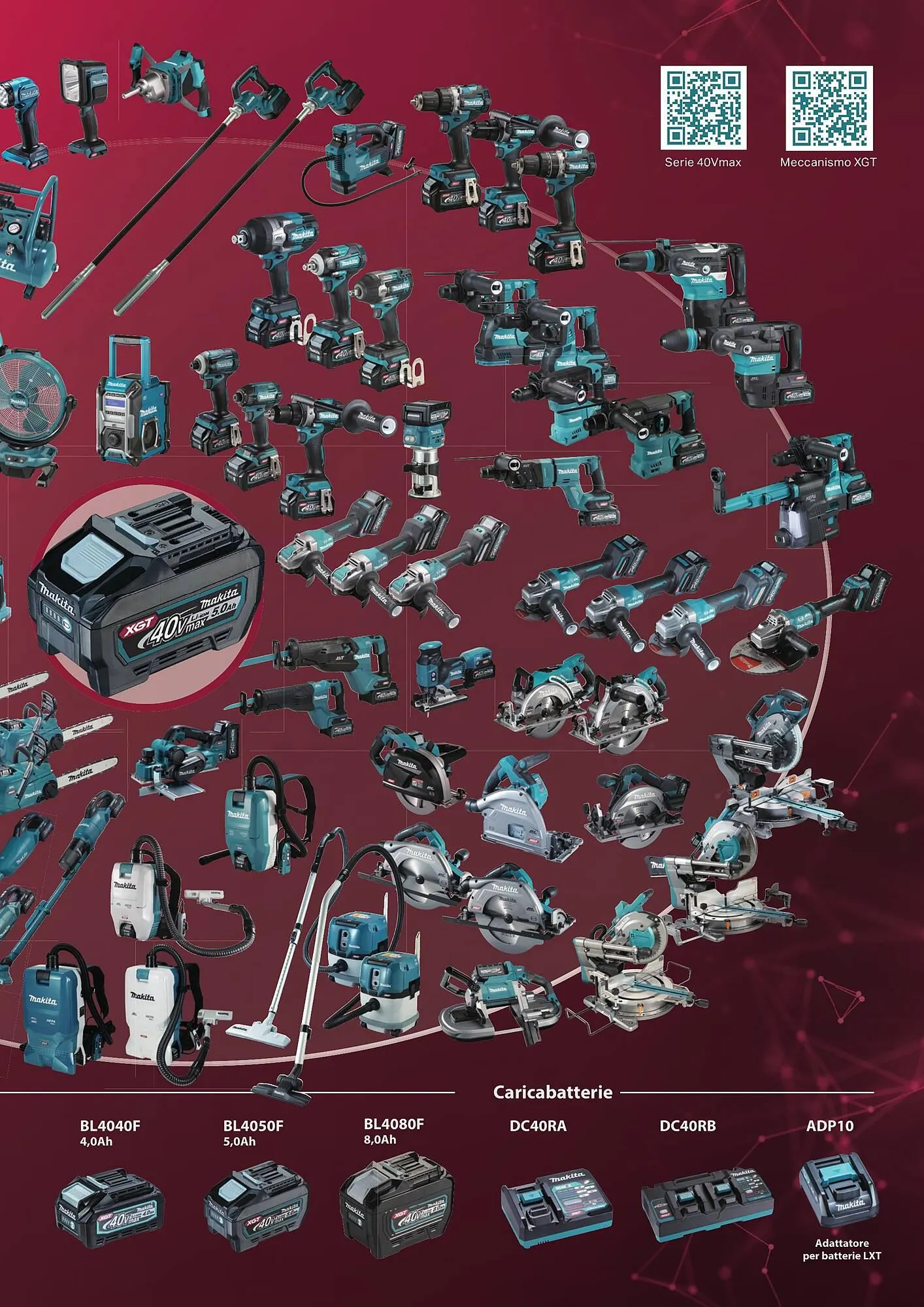 Volantino Makita da 1 aprile a 1 ottobre di 2024 - Pagina del volantino 19