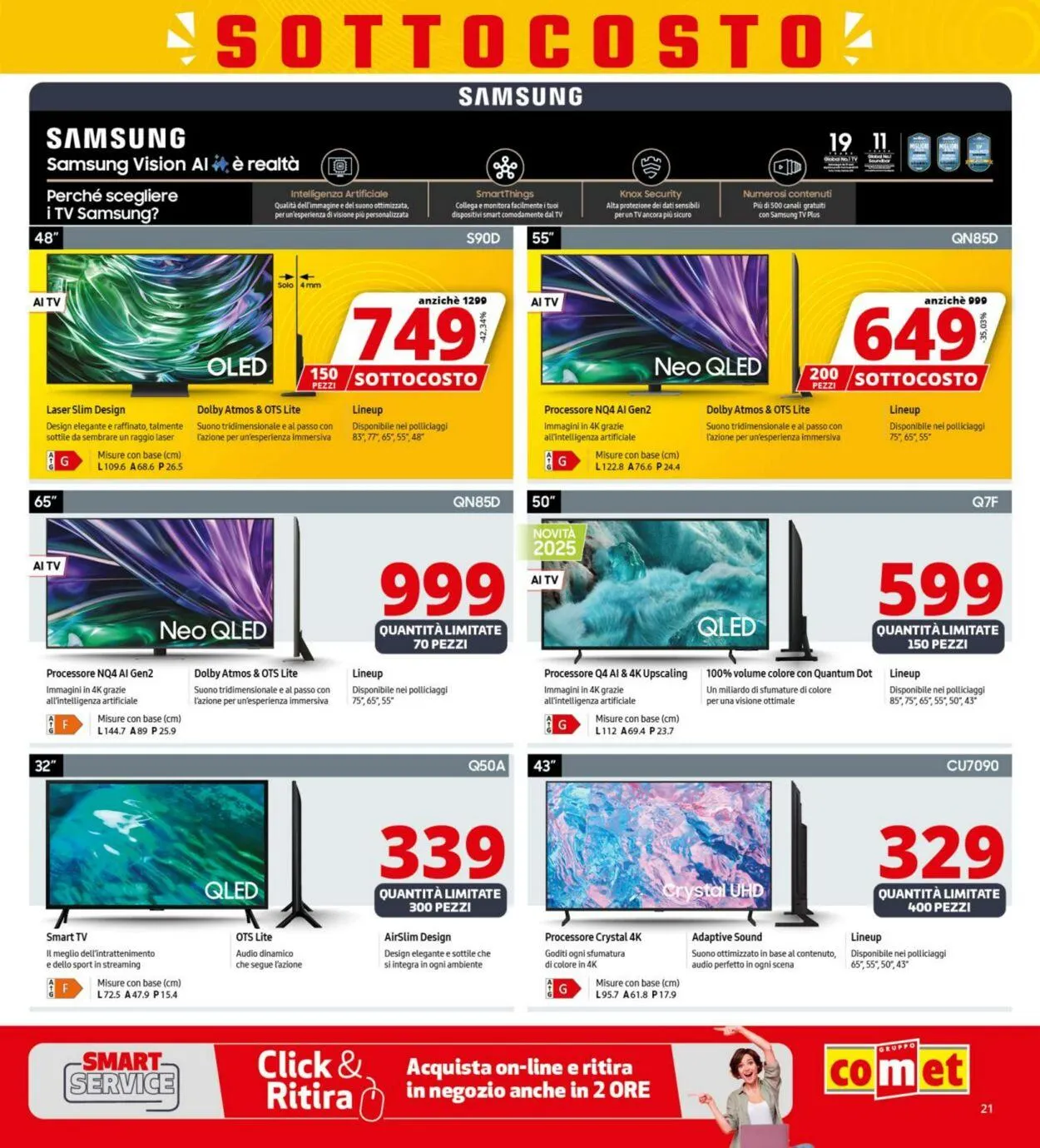 Comet Volantino attuale da 4 luglio a 13 luglio di 2025 - Pagina del volantino 21