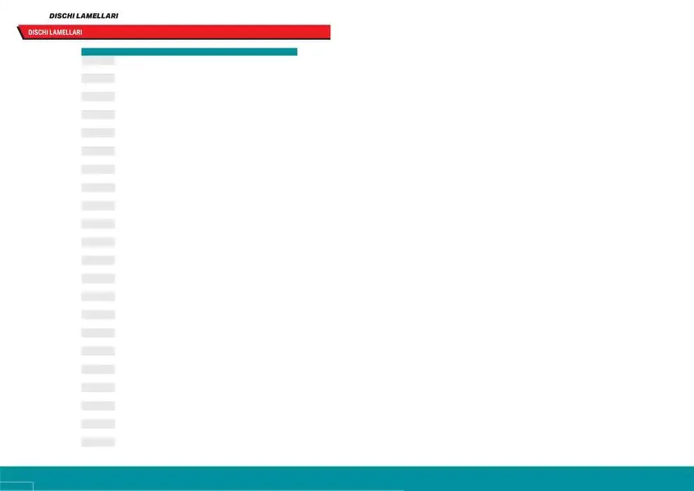 Planet da 1 aprile a 30 settembre di 2025 - Pagina del volantino 76
