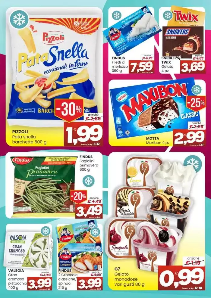 Sotto tutto da 31 marzo a 13 aprile di 2025 - Pagina del volantino 17