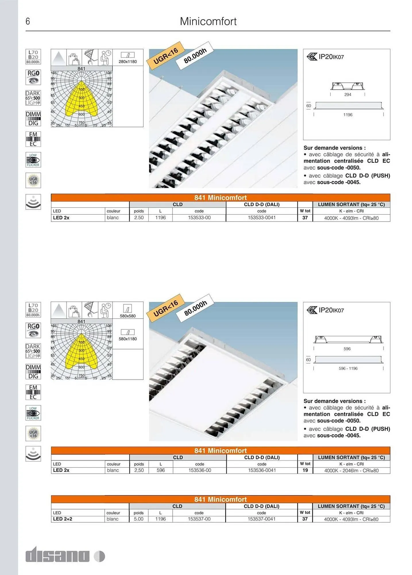 Volantino Disano da 8 marzo a 26 aprile di 2025 - Pagina del volantino 34