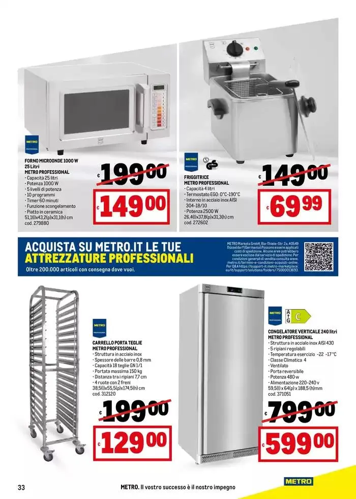 Offerte per te -Area 4 da 7 aprile a 16 aprile di 2025 - Pagina del volantino 33