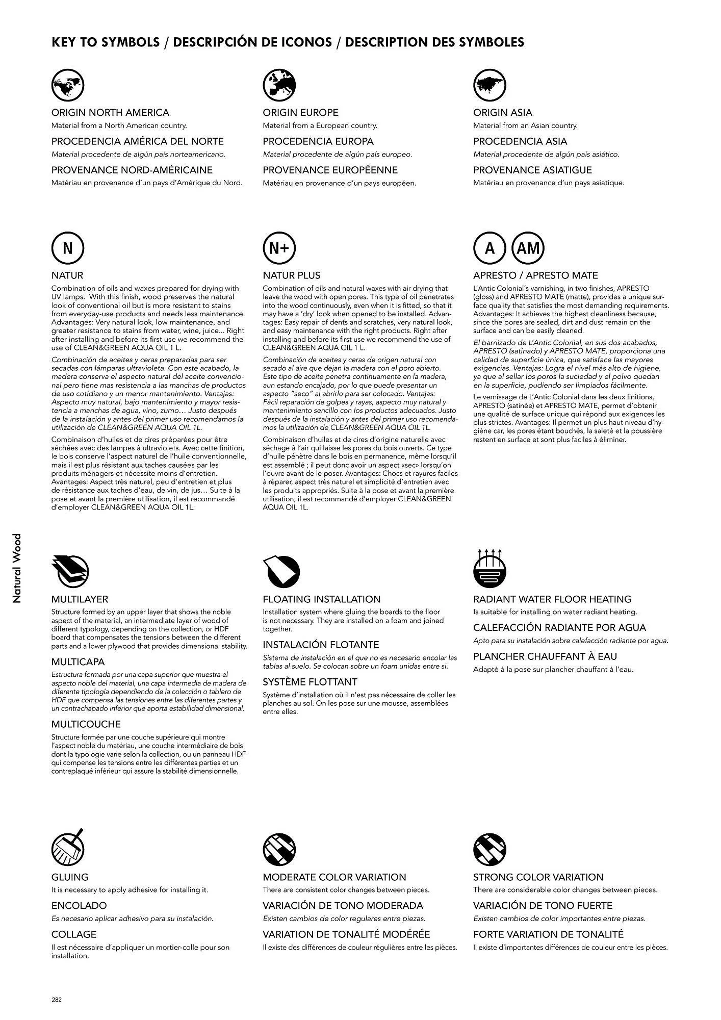 Volantino Porcelanosa da 9 aprile a 28 dicembre di 2024 - Pagina del volantino 292