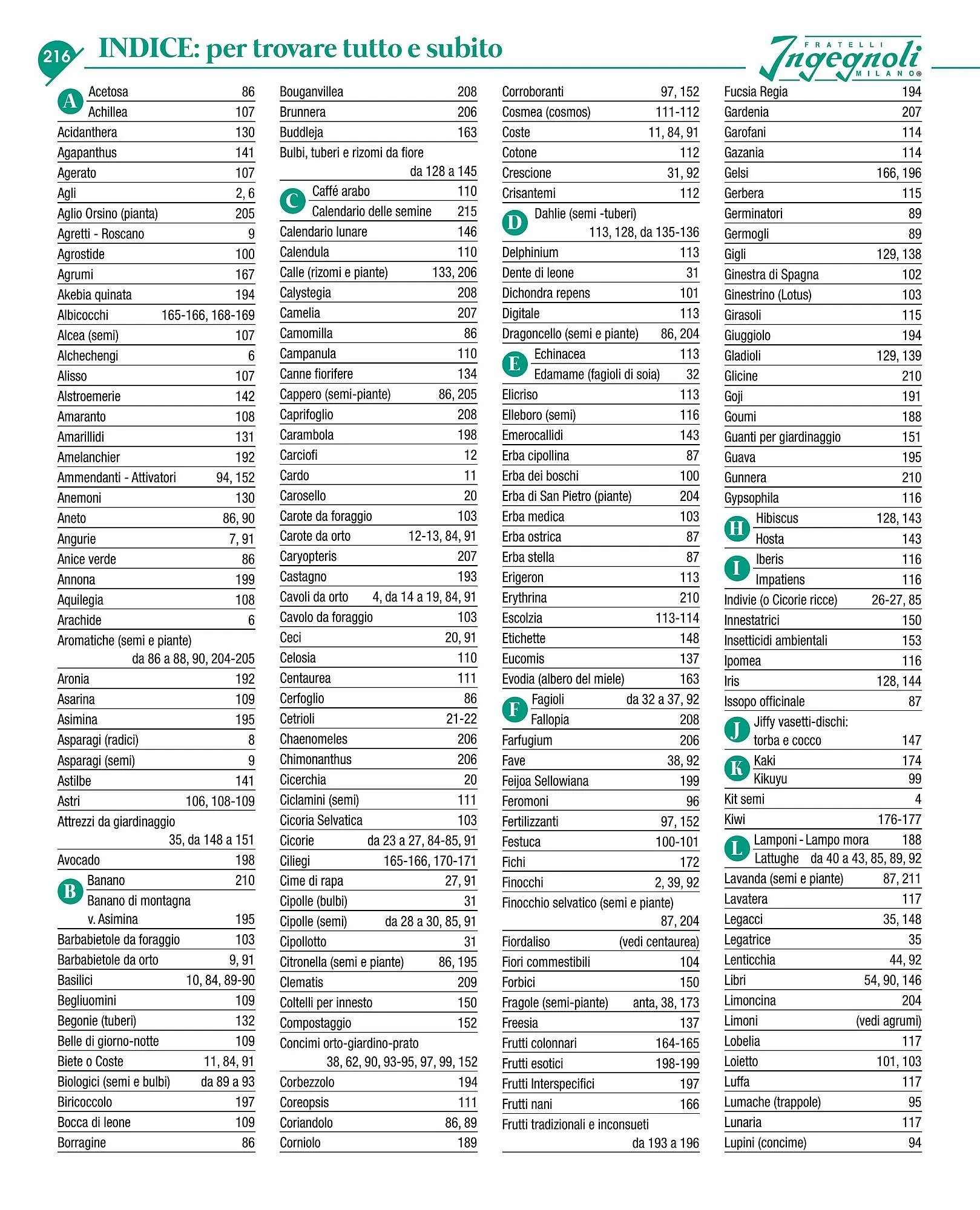 Volantino Ingegnoli da 4 novembre a 31 dicembre di 2025 - Pagina del volantino 218