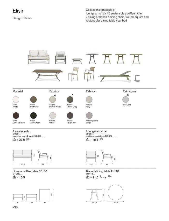 Outdoor decor collections 2024 da 1 febbraio a 30 giugno di 2024 - Pagina del volantino 300