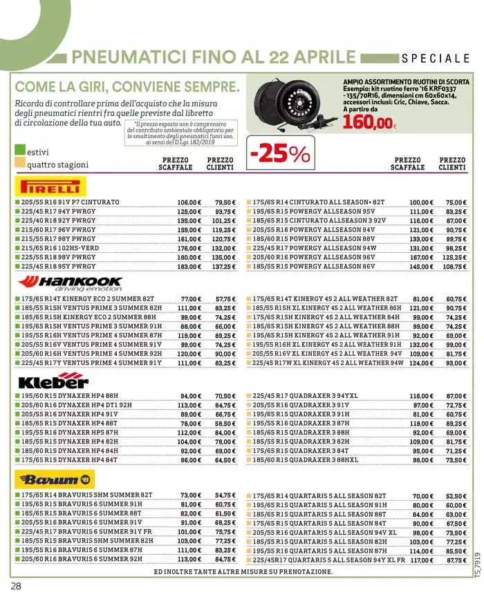 Sconti fino al 50% da 13 marzo a 26 marzo di 2025 - Pagina del volantino 28