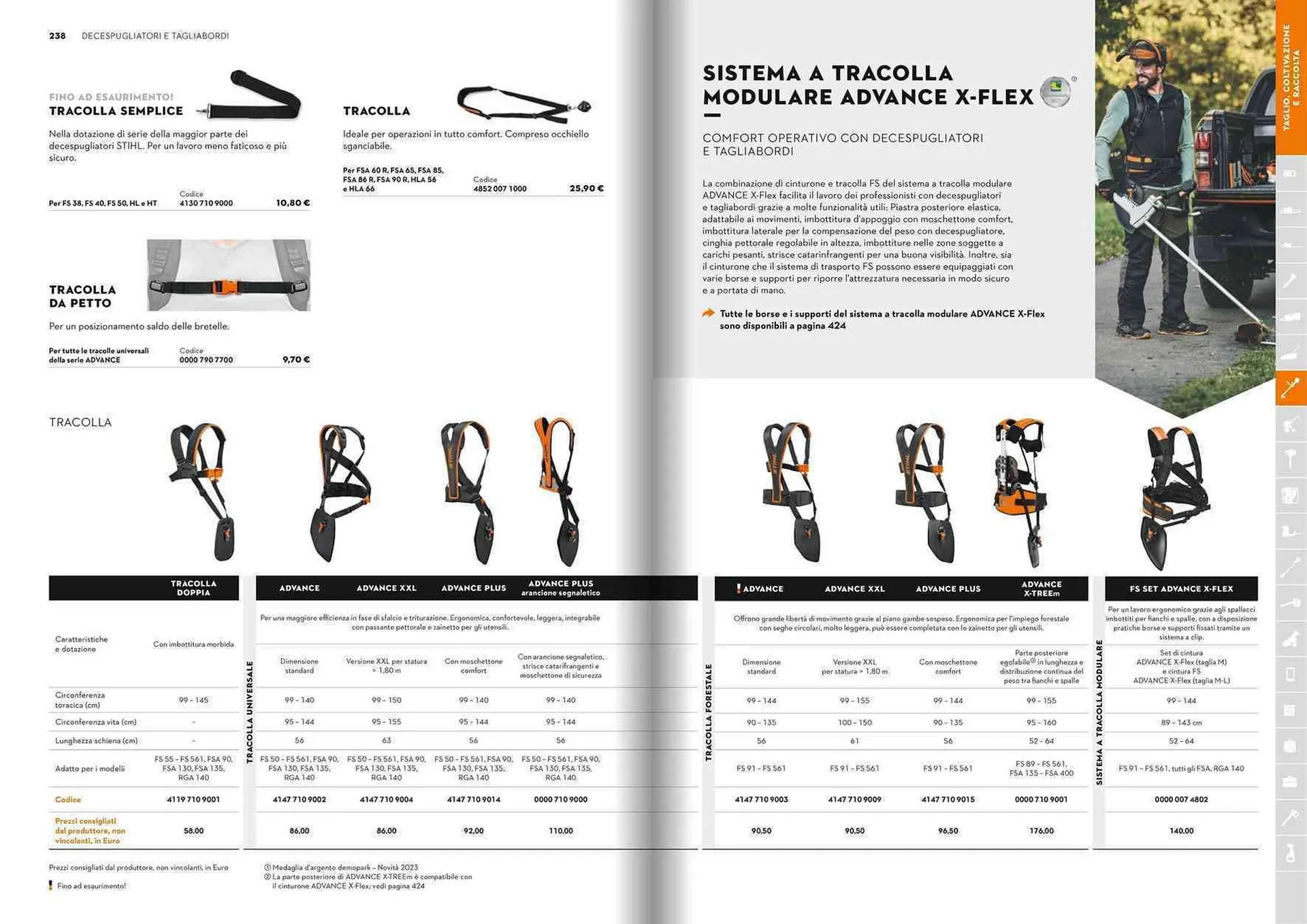 Volantino Stihl da 21 gennaio a 31 dicembre di 2025 - Pagina del volantino 120