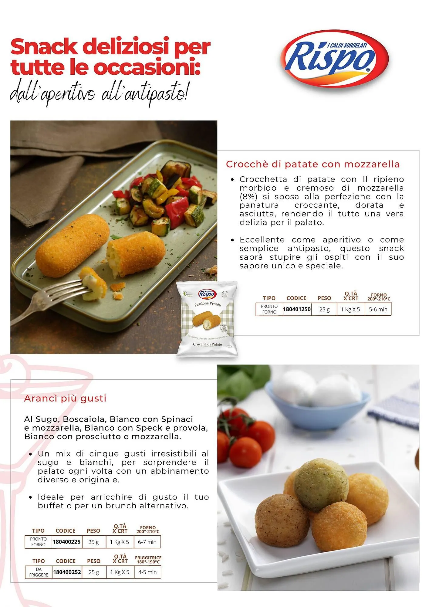 Volantino Ag Cash Carry da 6 giugno a 3 gennaio di 2026 - Pagina del volantino 11