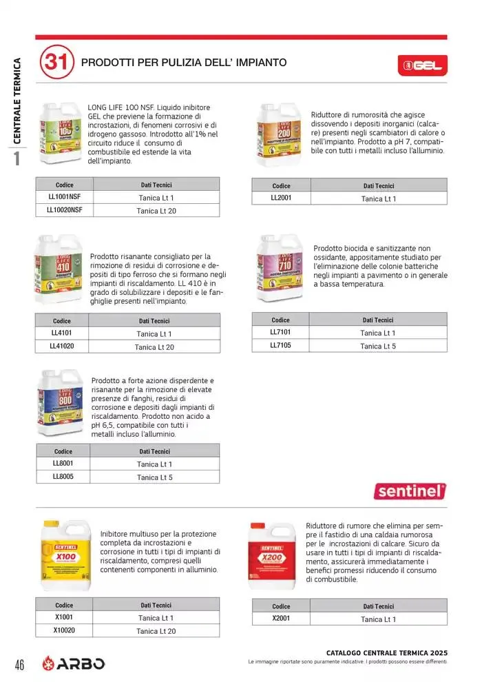 Catalogo Centrale termica 2025  da 8 aprile a 31 dicembre di 2025 - Pagina del volantino 46