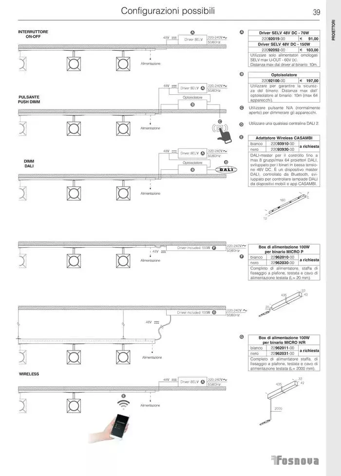 Fosnova LED 24/25 da 16 gennaio a 31 ottobre di 2025 - Pagina del volantino 41