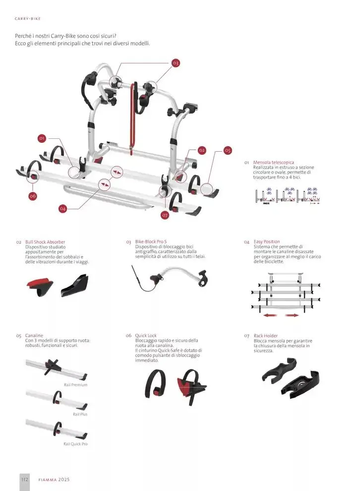 Catalogo Prodotti 2025 da 14 gennaio a 31 dicembre di 2025 - Pagina del volantino 112