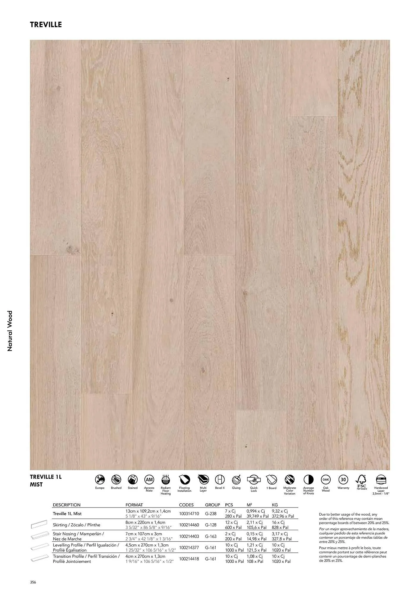 Volantino Porcelanosa da 9 aprile a 28 dicembre di 2024 - Pagina del volantino 366