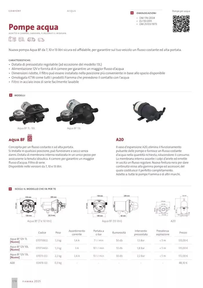 Catalogo Prodotti 2025 da 14 gennaio a 31 dicembre di 2025 - Pagina del volantino 178