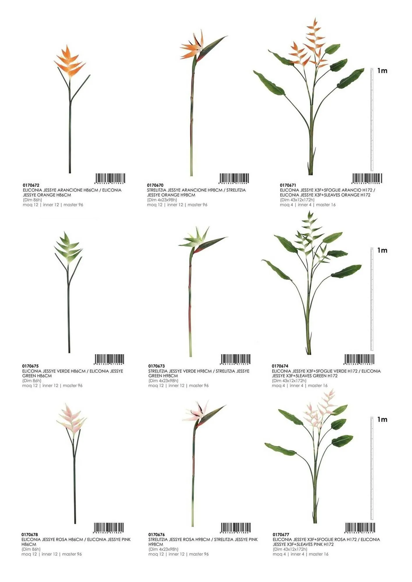 Volantino Bizzotto da 3 febbraio a 31 dicembre di 2025 - Pagina del volantino 89